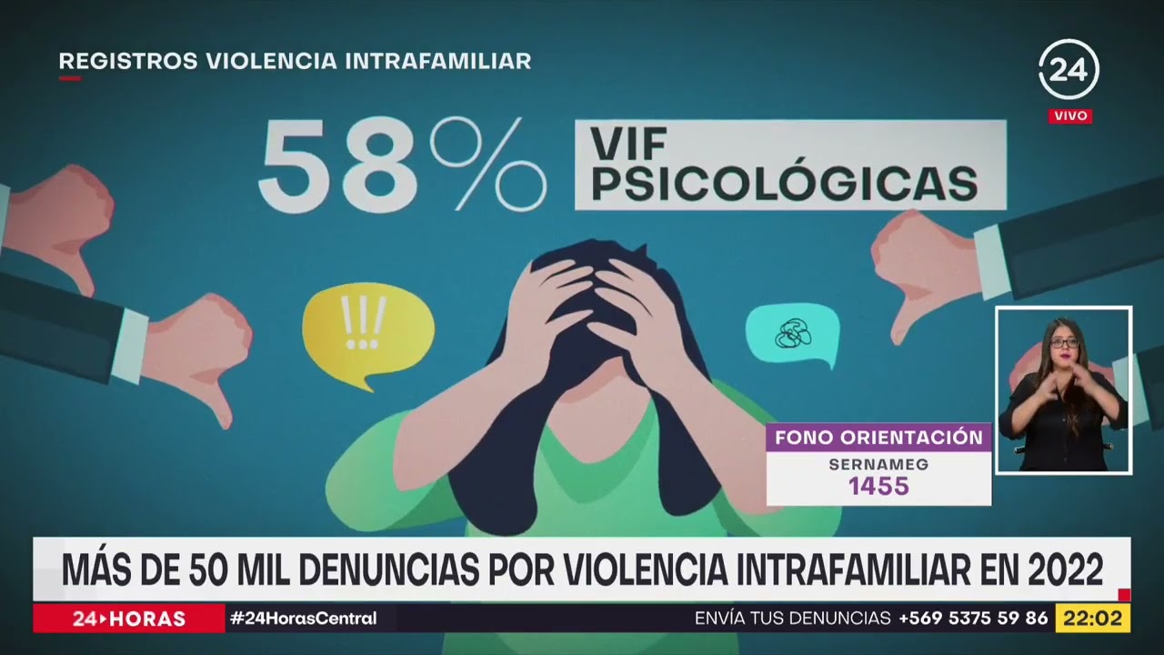 Más de 50 mil denuncias por violencia intrafamiliar en 2022 | 24 Horas TVN Chile