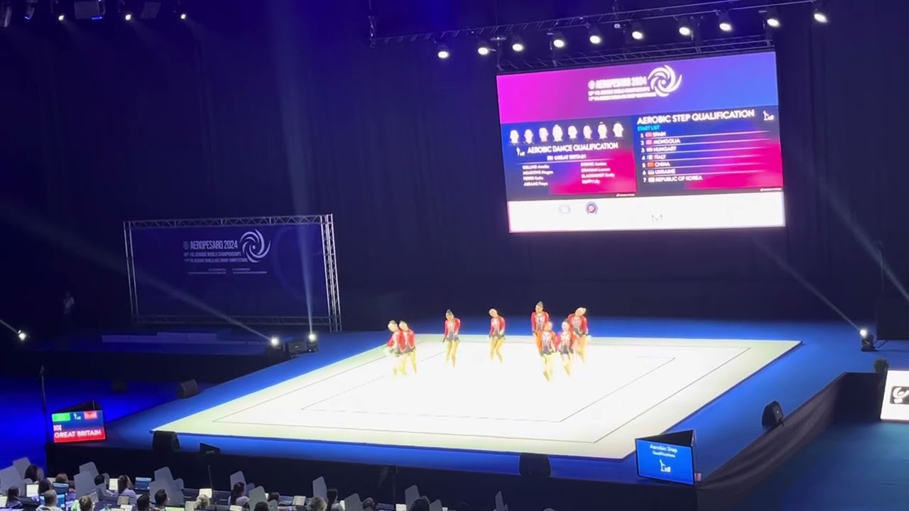 Great Britain senior areodance 2024 World Championships #aerodance #aerobicgymnastics