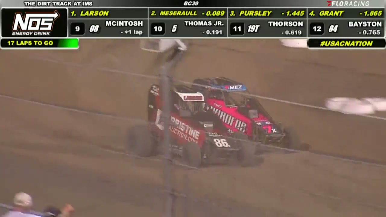 USAC NOS Energy Drink National Midget Highlights | BC39 | IMS Dirt Track | 8/19/2021