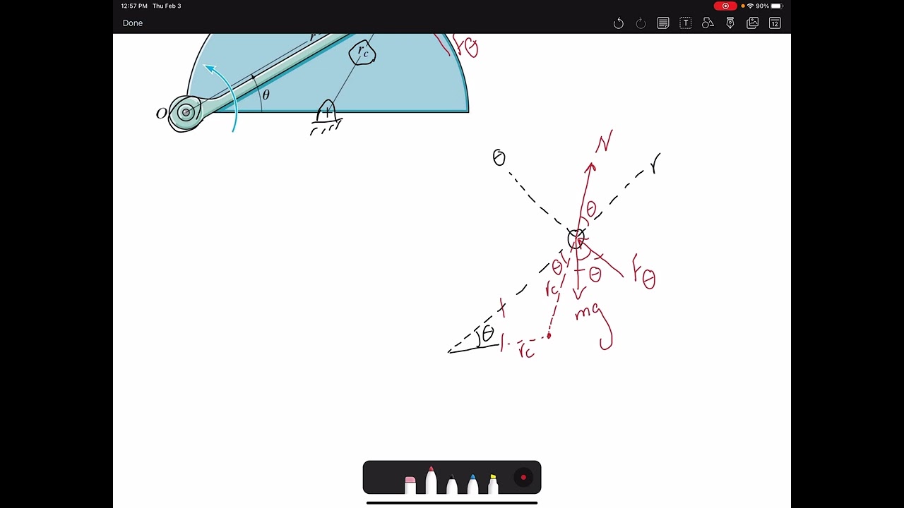 Problem 13-101: Kinetics of a particle example solved using polar coordinate system
