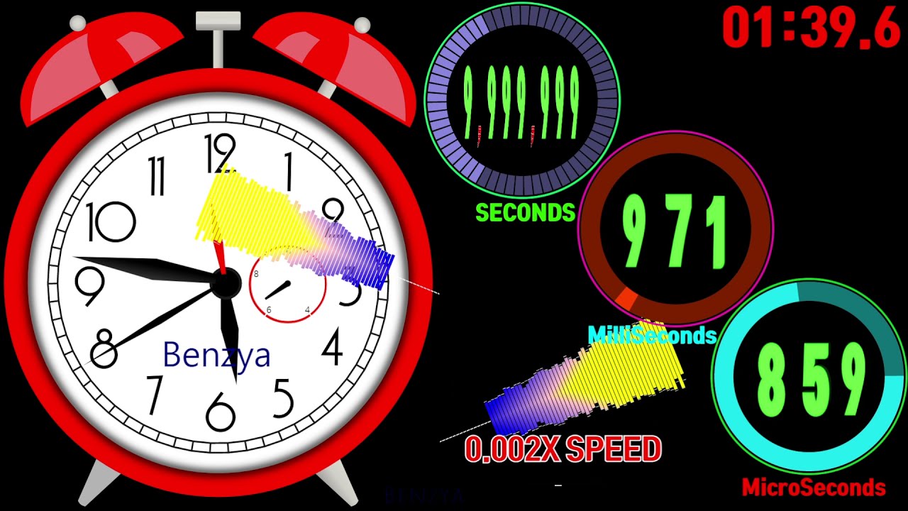 Benzya Clock 10,000,000 second 1 microsecond  timer  countdown alarm🔔