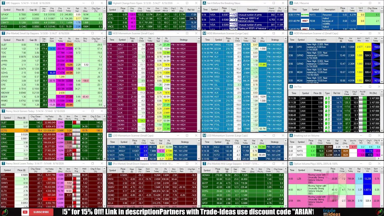 LIVE: Penny Stocks Small Cap Scanner (Trade-Ideas)