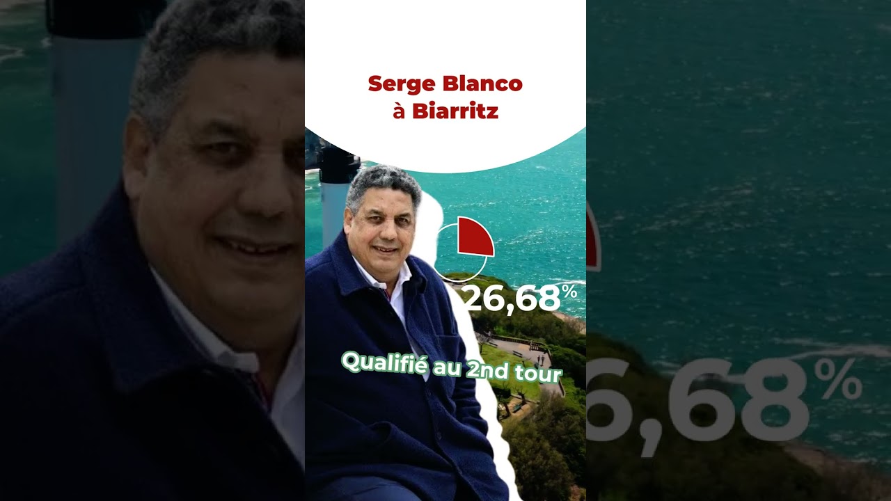 Municipales 2026 : Quels sont les scores des 