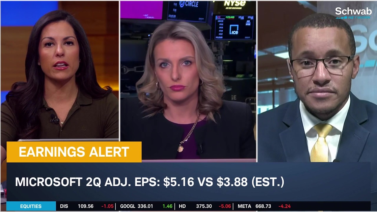 EARNINGS ALERT: MSFT, META, TSLA, IBM