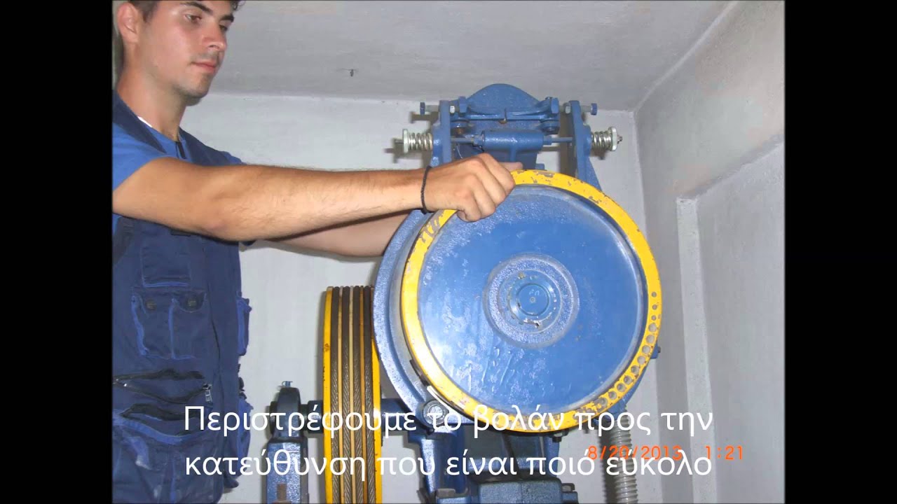 ΑΠΕΓΚΛΩΒΙΣΜΟΣ ΑΤΟΜΩΝ ΑΠΟ ΜΗΧΑΝΙΚΟ ΑΝΕΛΚΥΣΤΗΡΑ
