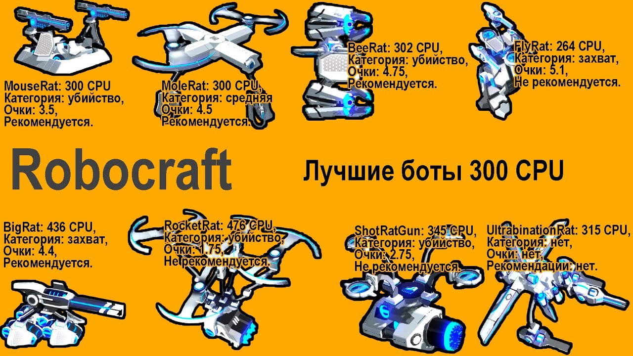 Robocraft Нубботы | Лучшие боты 300 CPU!