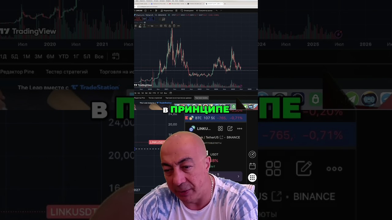 LINK Анализ для Быстрых Прибылей! Не Упустите Шанс!