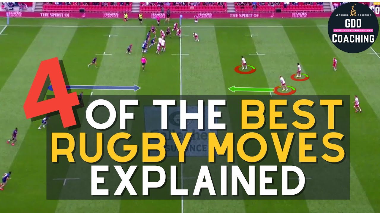 Rugby Attack Moves Explained | Bristol v Harlequins | Premiership 2021 | Rugby Analysis