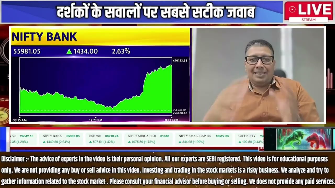 Kal Ki Taiyari || Kal Ka Bazaar || Bazaar Aaj Aur Kal || Share Market Tomorrow || kal ki tayari