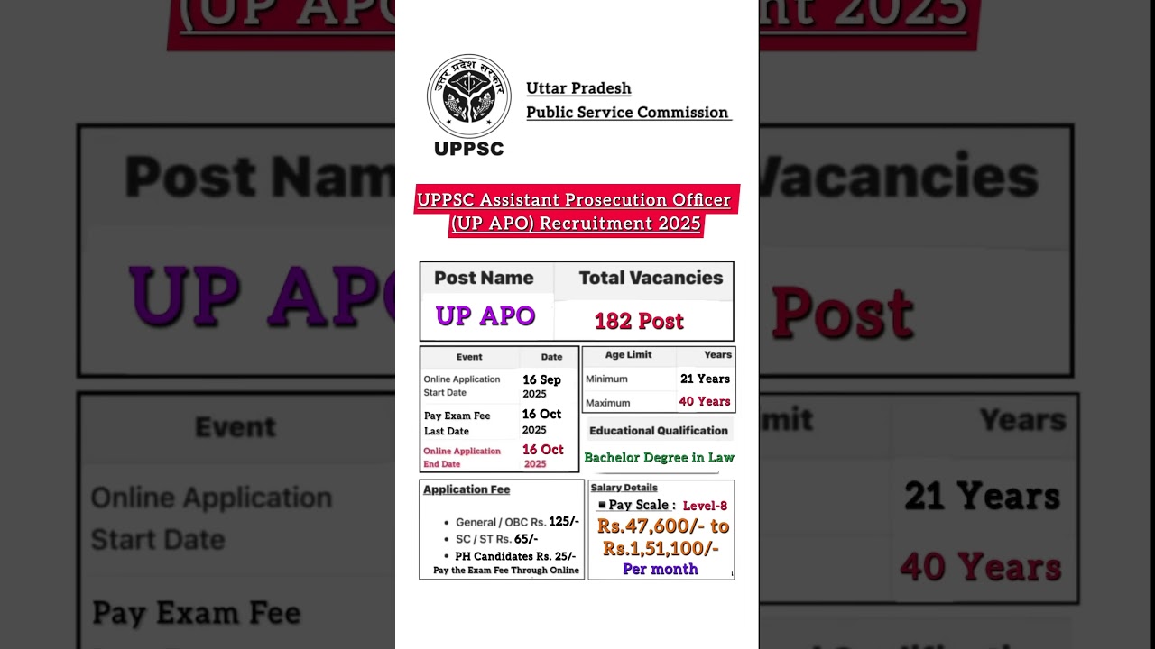 UP APO Recruitment 2025 | UPPSC Assistant Prosecution Officer Vacancy 2025 #uppsc #upapo2025 #upapo