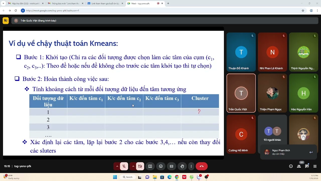 &Ocirc;n tập DataMining 2