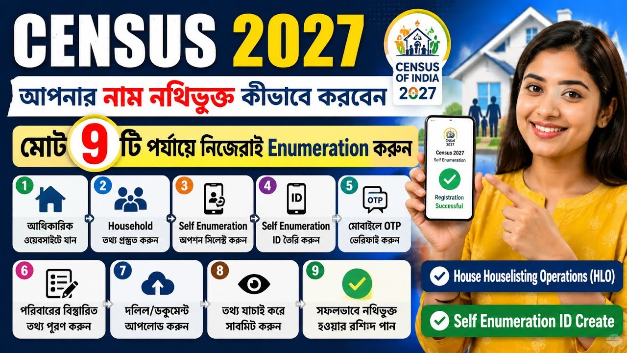 Census 2027 Self Enumeration Process|HLO Apps|SE ID Create|Census 2027 Process Offline Online