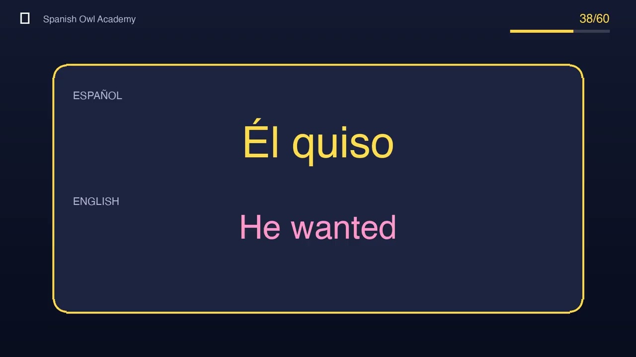 60 Most Important Spanish Verbs with Past Tense Conjugations 🇪🇸 Master the Preterite!