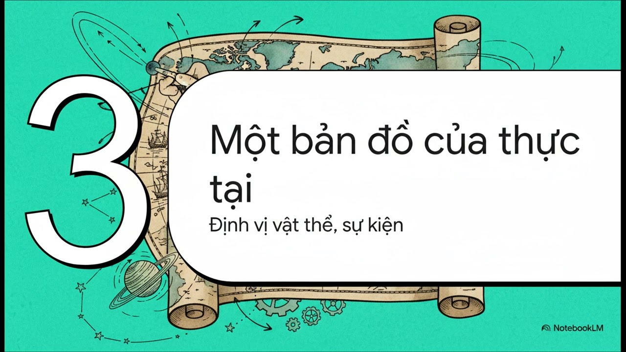 Chủ đề 01: Đối tượng, phương pháp nghiên cứu và một số các công cụ toán học.