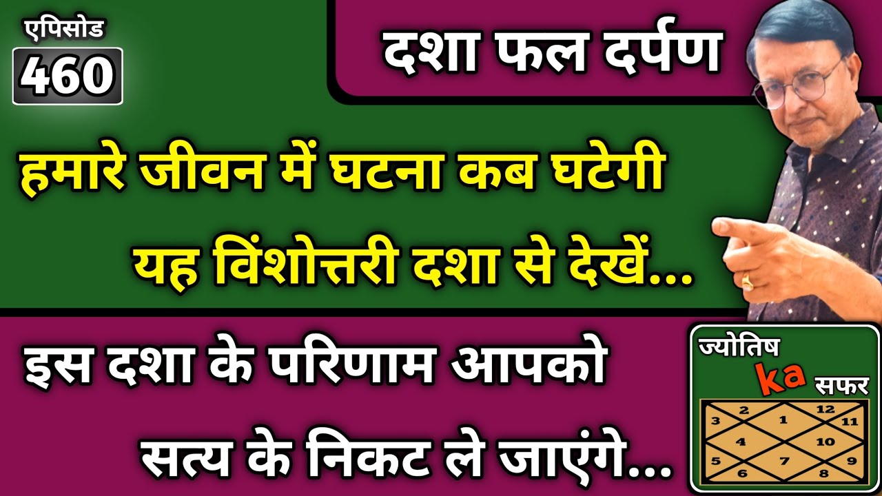 जीवन में घटना कब घटेगी यह विंशोत्तरी दशा से देखें इस दशा के परिणाम आपको सत्य के निकट ले जाएंगे...