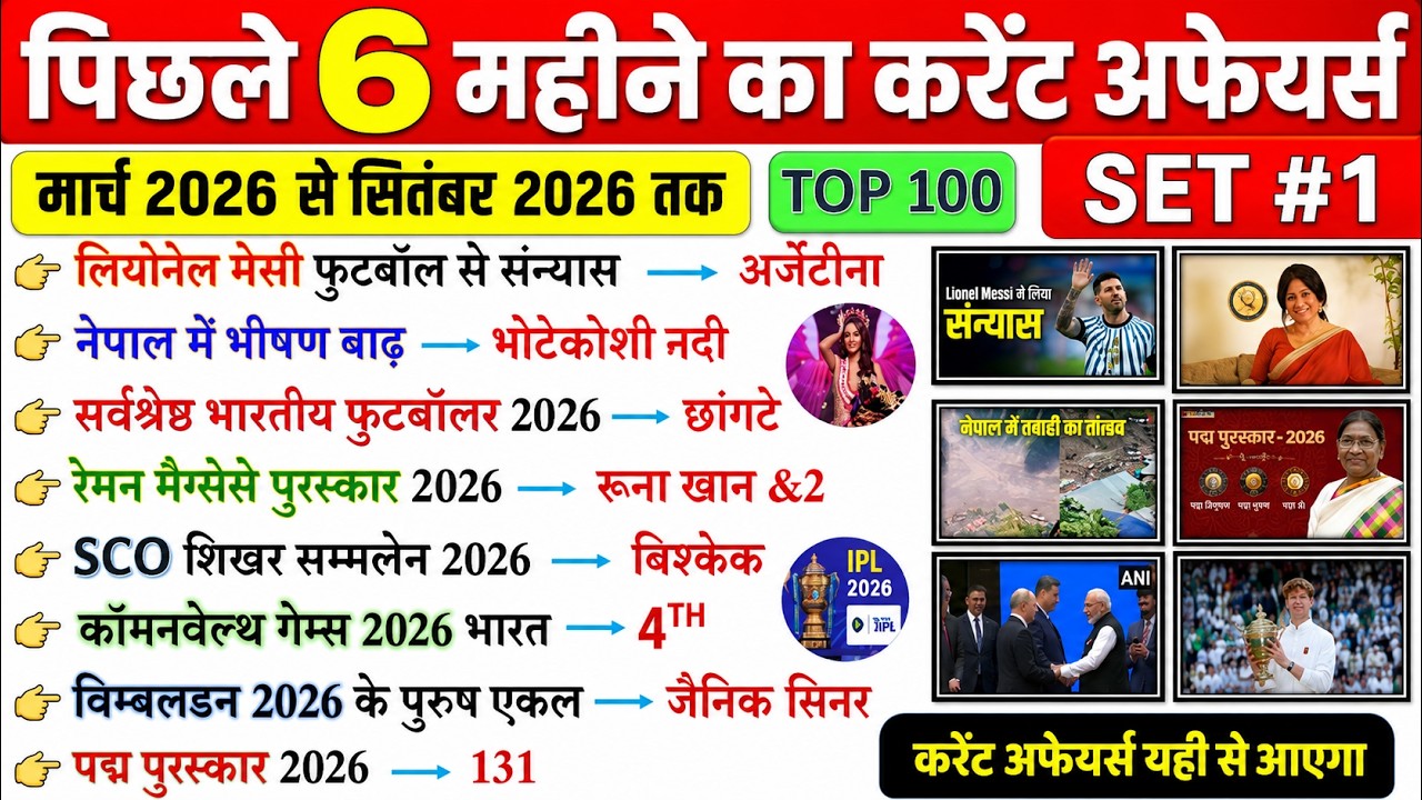 Last 6 Months Current Affairs 2026 | January 2026 to August 2026 | Current Affairs ssc cgl gd ntpc