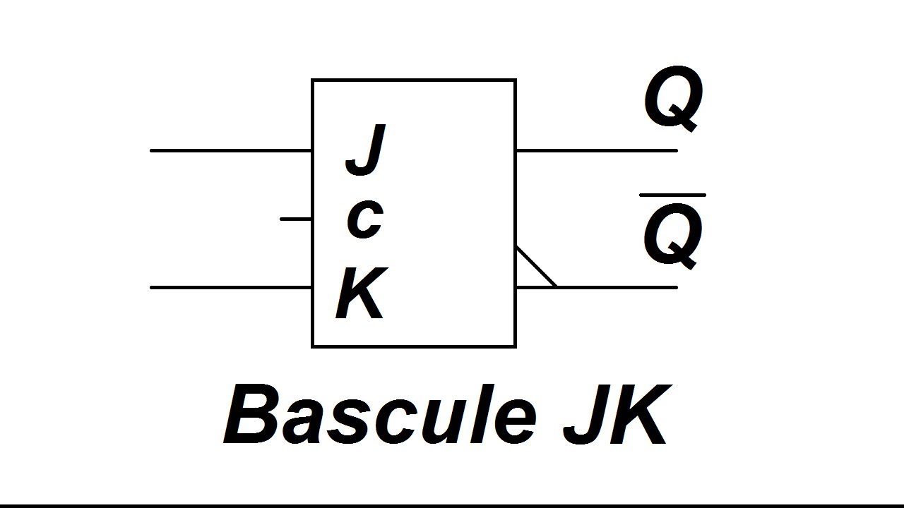 Bascule JK : principe et exercice corrigé