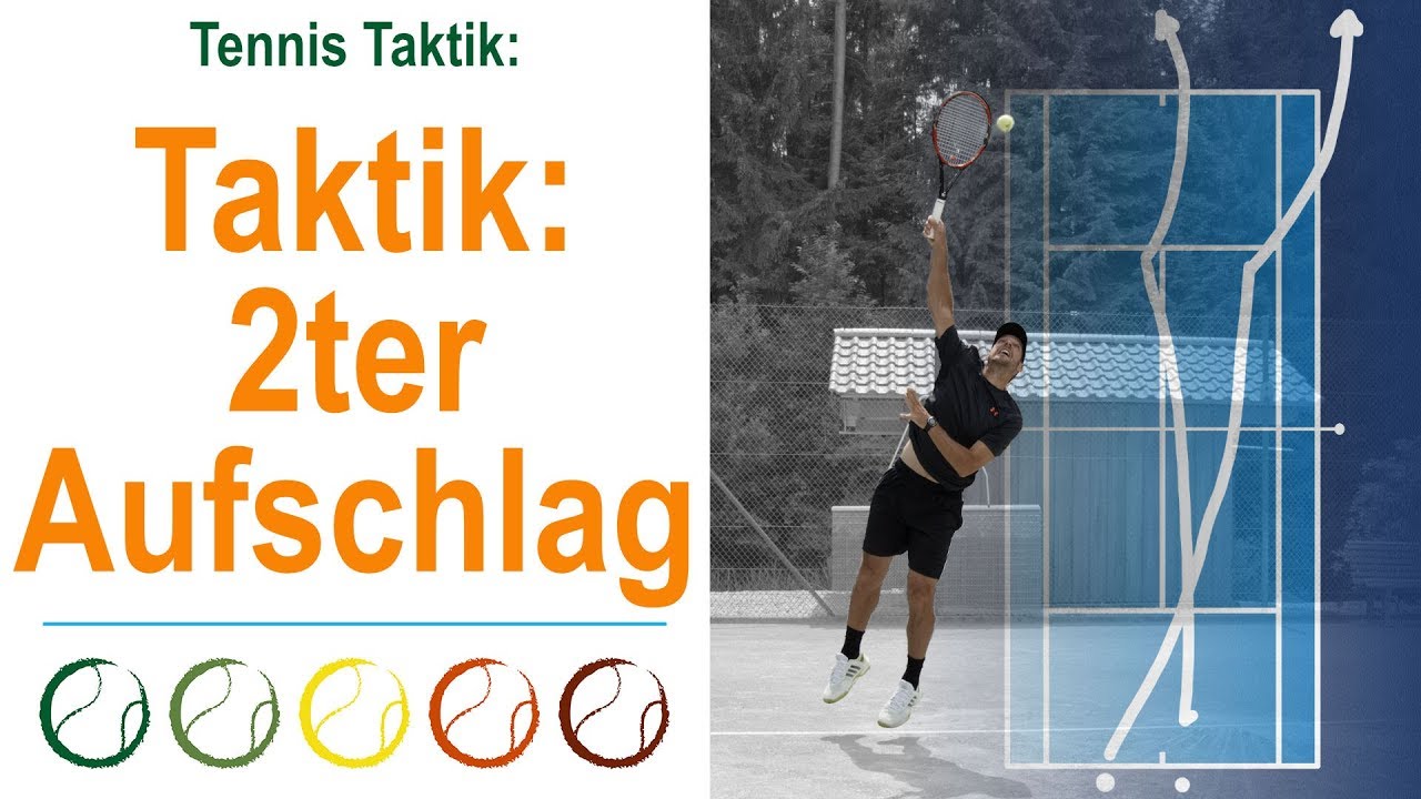 2ter Aufschlag Taktik: Taktisch richtig aufschlagen - All about Tennis