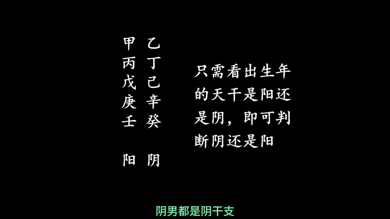 【零基础】紫微斗数 大运流年和小限 入门教学 倪海厦三合象法派