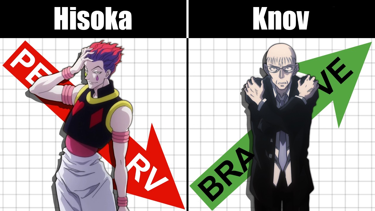 5 Things You Didn't Understand in Hunter X Hunter