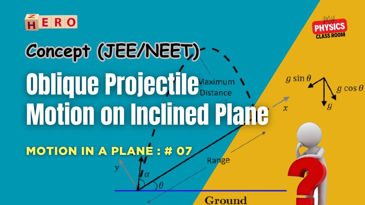 Oblique Projectile on Inclined Plane - Ultimate Trick 🔥| JEE/NEET Special