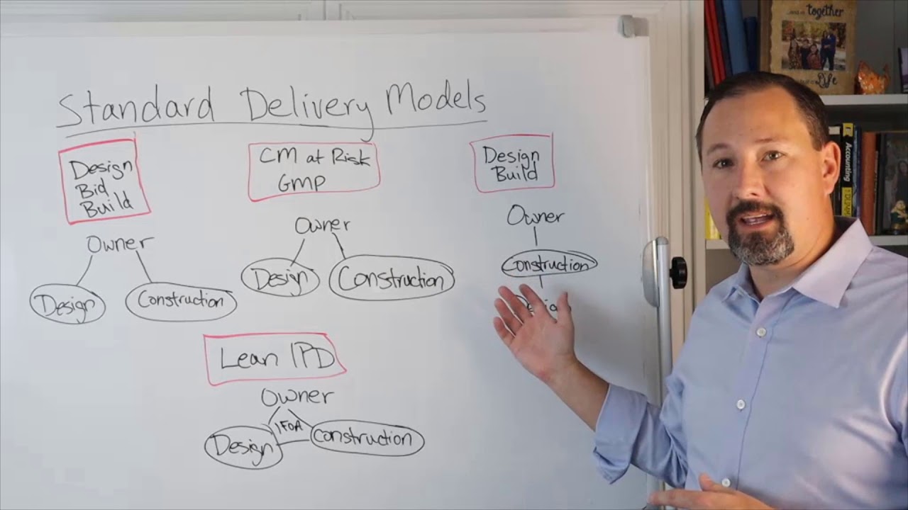 Lean IPD Traditional Construction Delivery Models