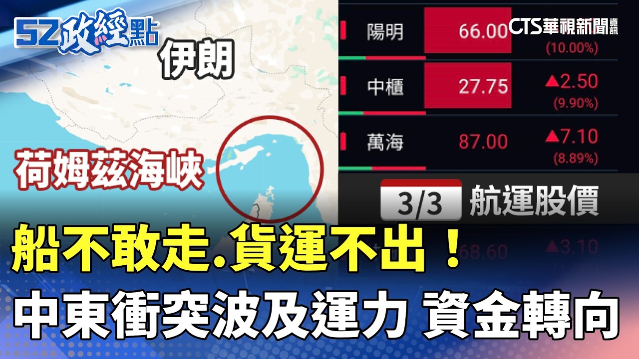 船不敢走.貨運不出！中東衝突波及運力 資金轉向｜#52政經點｜主播：莊惠琪｜華視新聞 20260303 @CtsTw