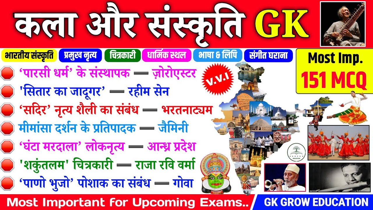 Art and Culture GK : TOP 151 | कला और संस्कृति GK | SSC, Railway, UPPSC, BPSC, Defence, UPSC, BSSC