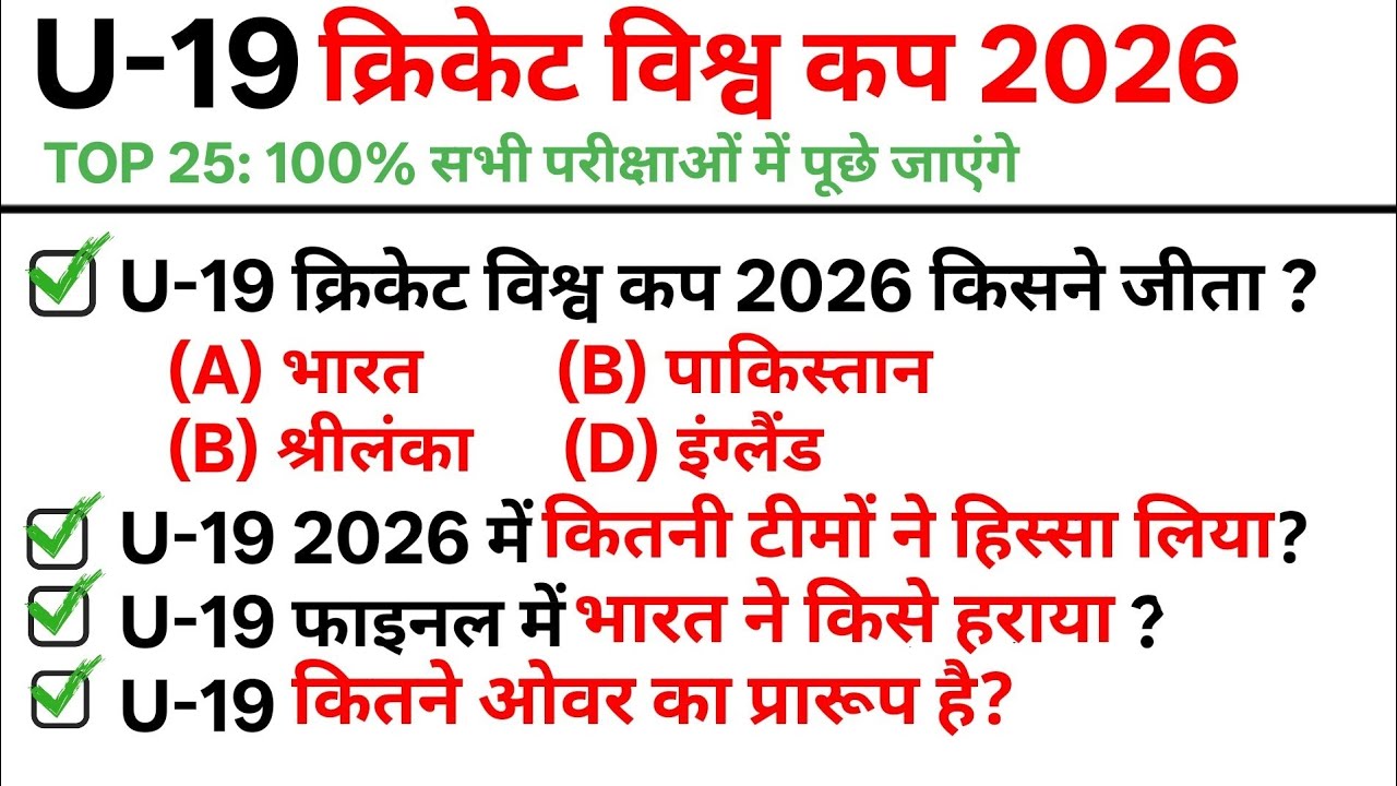 TOP 25: U-19 Cricket World Cup 2026| अंदर-19 क्रिकेट विश्व कप 2026|Topic wise Current Affairs 2026