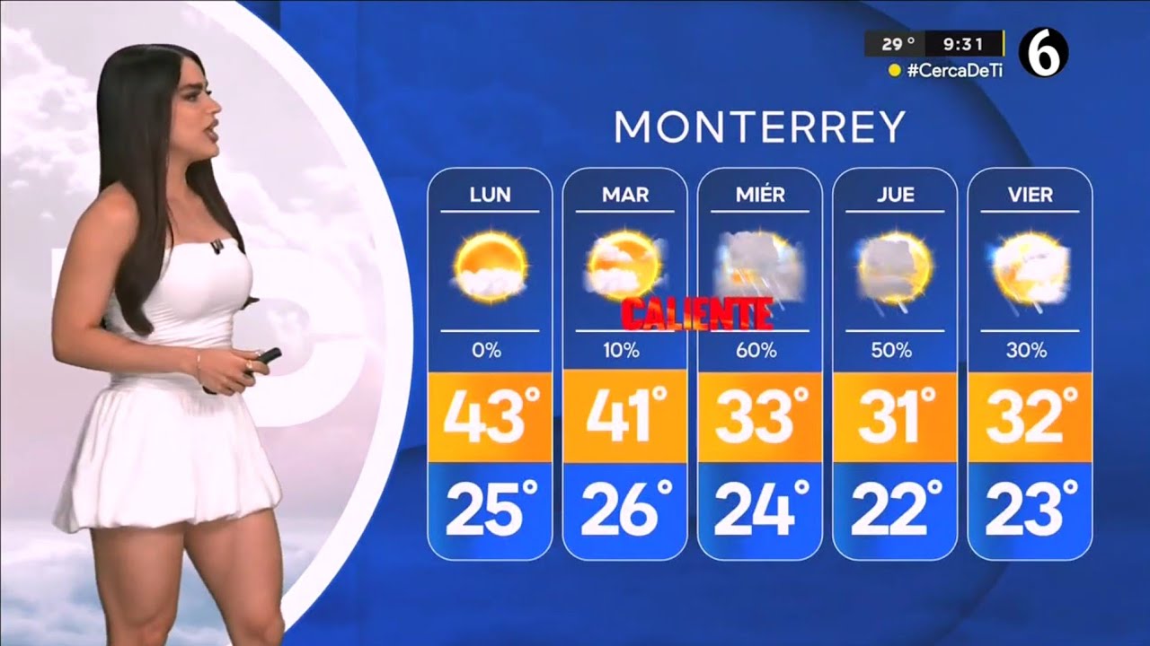 Jacky Ainley clima 18 de mayo 2025 HD