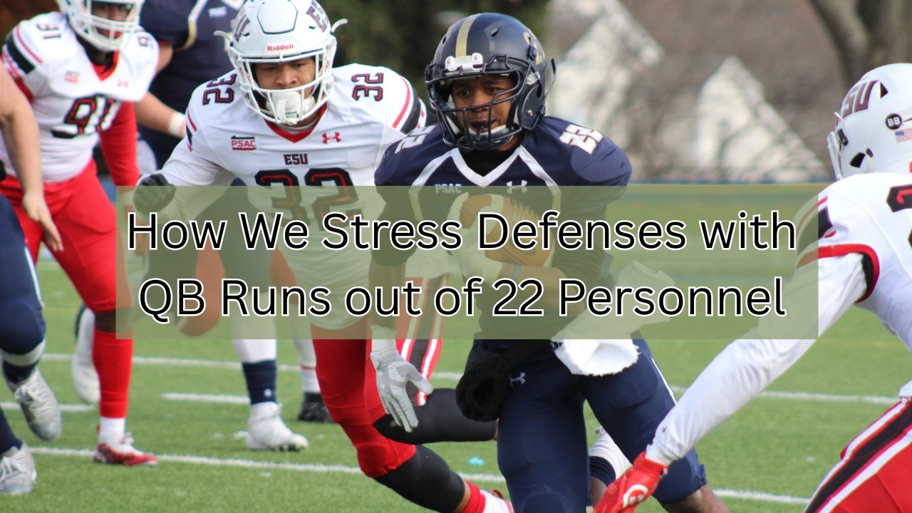 22 Personnel QB Run Play Package That Punishes Defenses