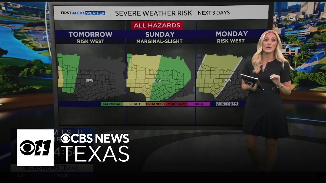 North Texas braces for spring showers and storm chances throughout the next week