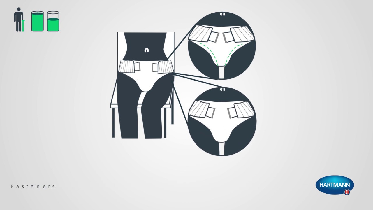 MoliCare Premium Elastic: How to apply MoliCare Elastic slip