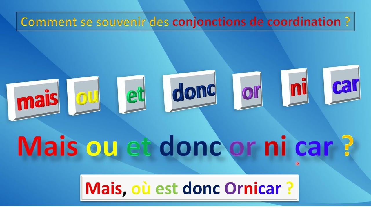phrases Mnémotechniques.se souvenir des Conjonctions et prépositions.#écoleàlamaison. #lecture.#FLE.