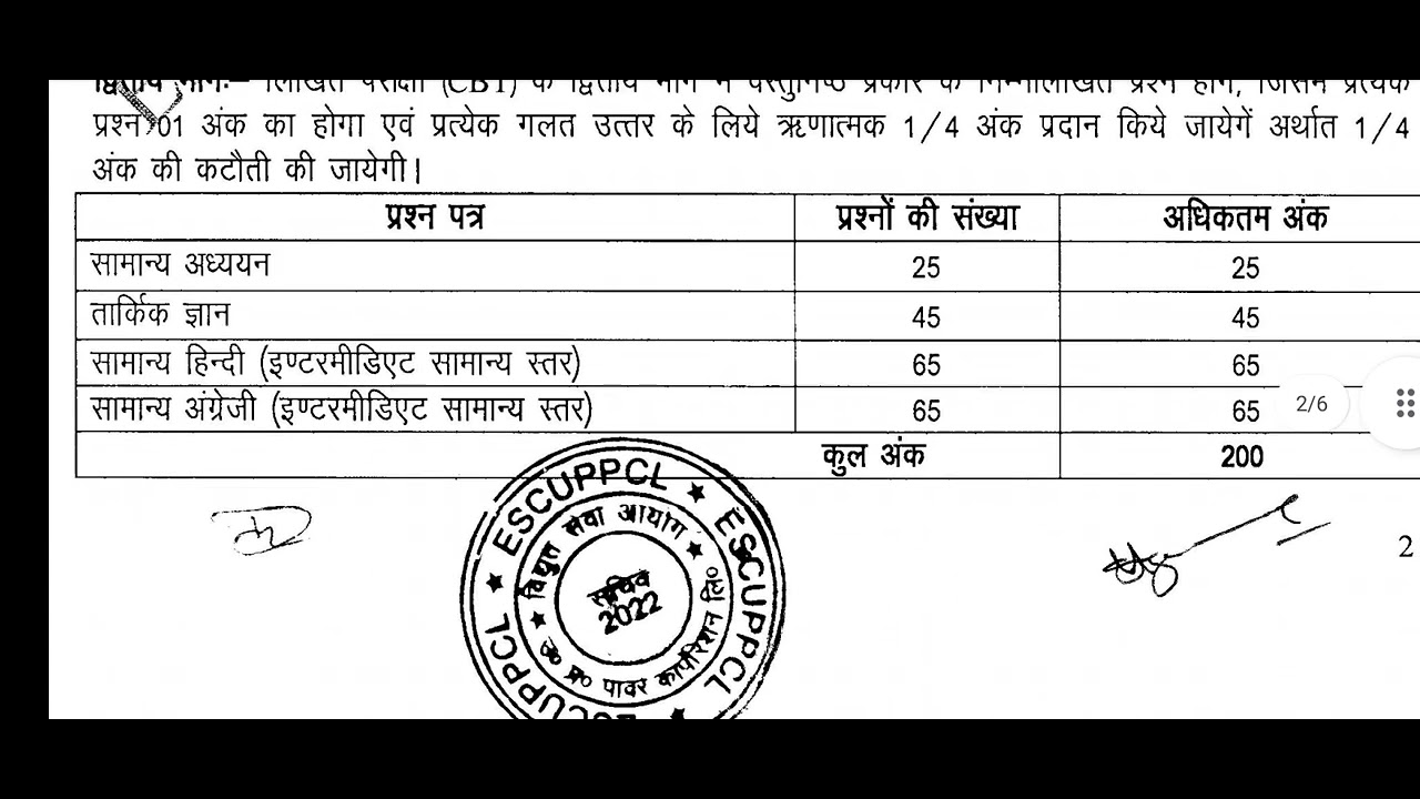 UPPCL STENO RECRUITMENT 2022. #stenographer #uppcl