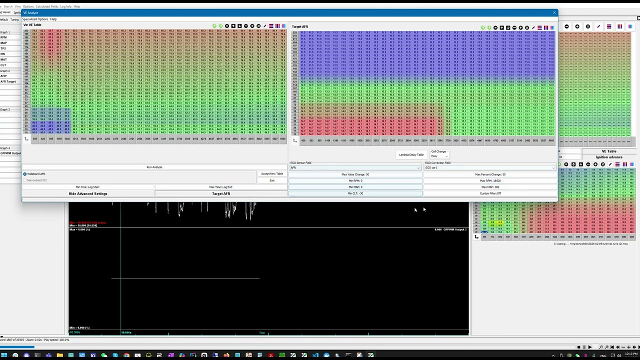 ve analyze megalogviewer