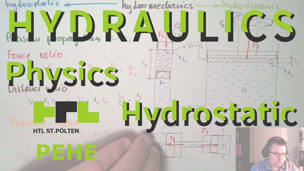 Hydraulic 02: Hydrostatic