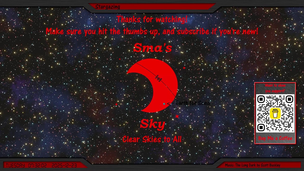 Southern Skies: A Relaxed Night of Stargazing & Deep Sky Views