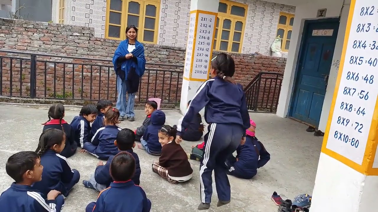 Activity 12 - कूदो-रुको - IGNOU DECE-04