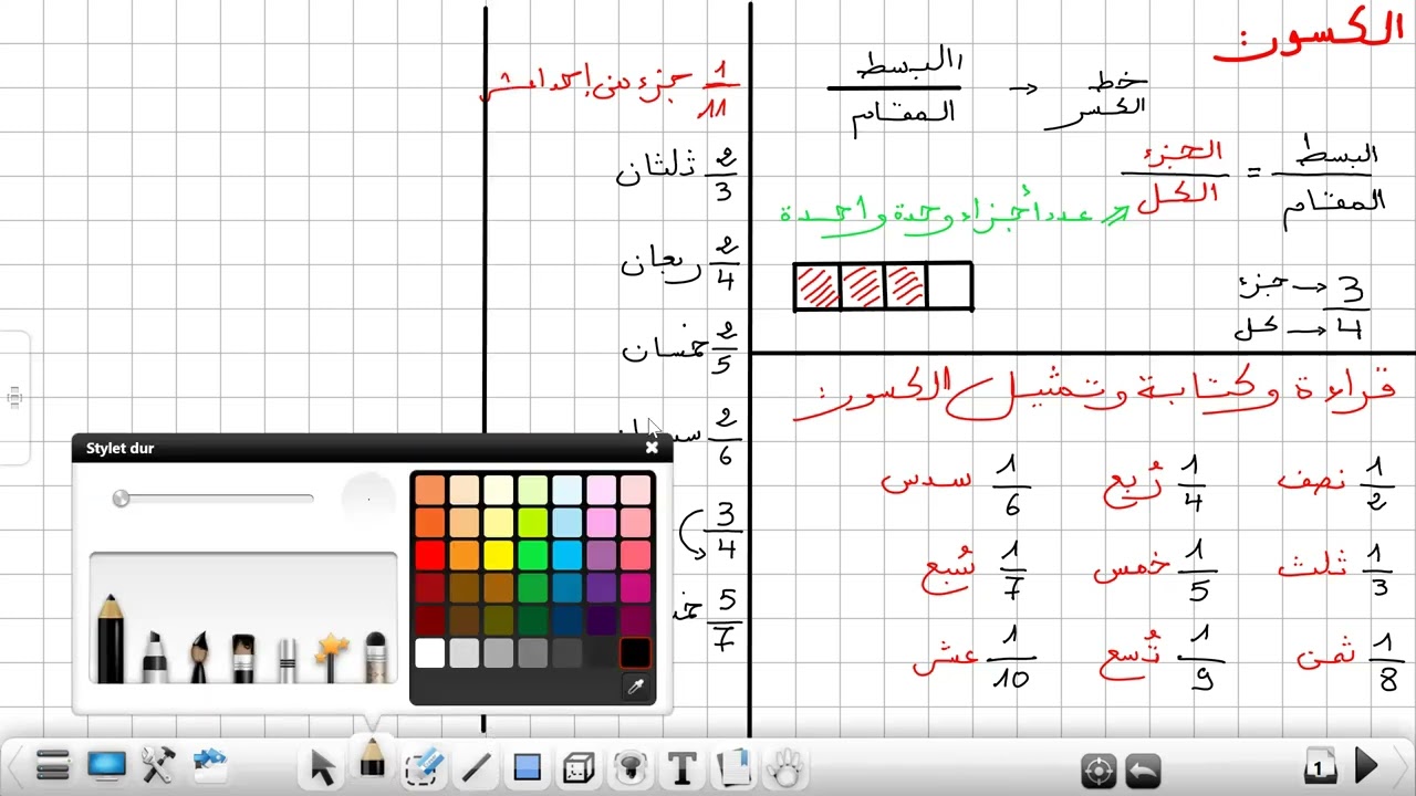 قراءة و كتابة و تمثيل الكسور، كتابة كسر على شكل مجموع رابعة ابتدائي حصة مباشرة