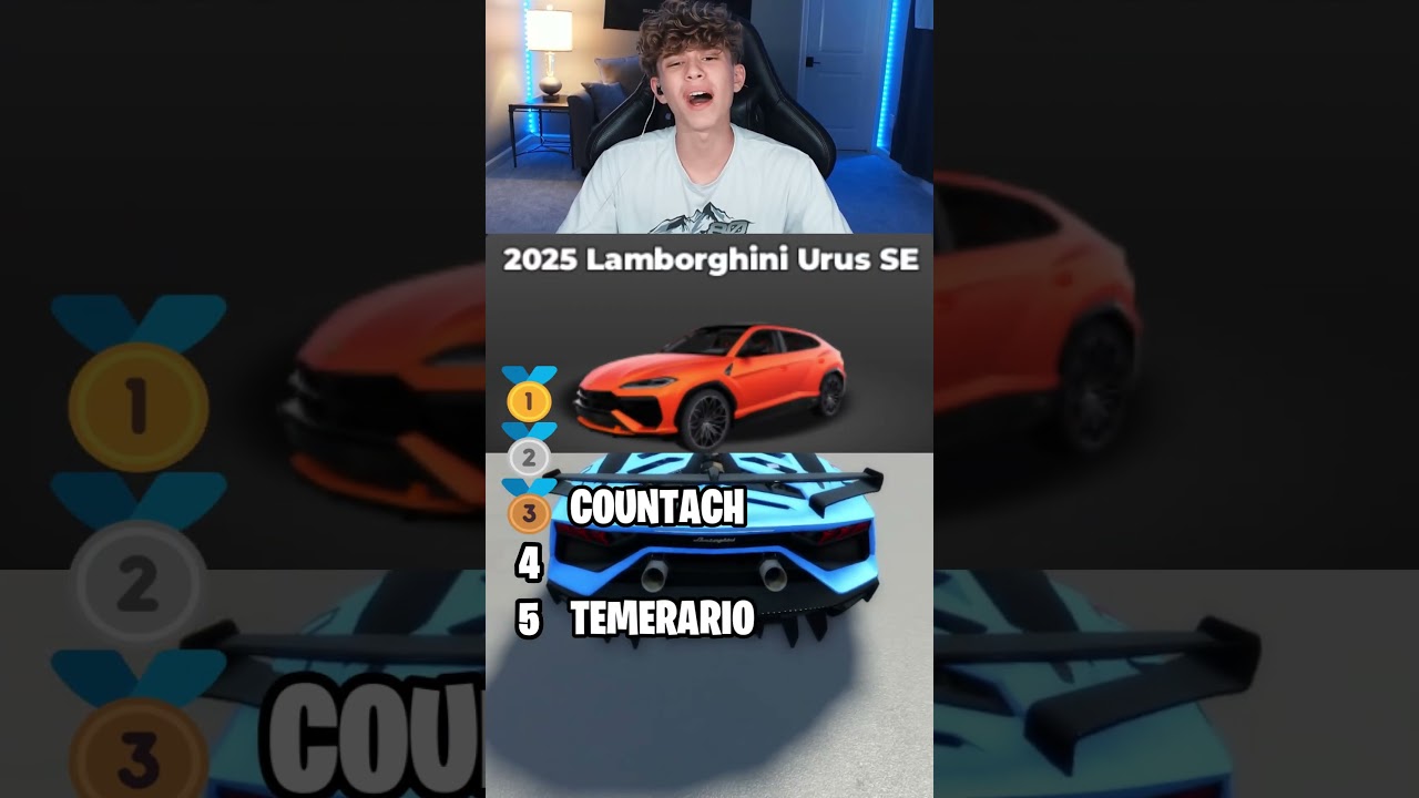 Rating 5 Lamborghinis In Driving Empire! 🏎️