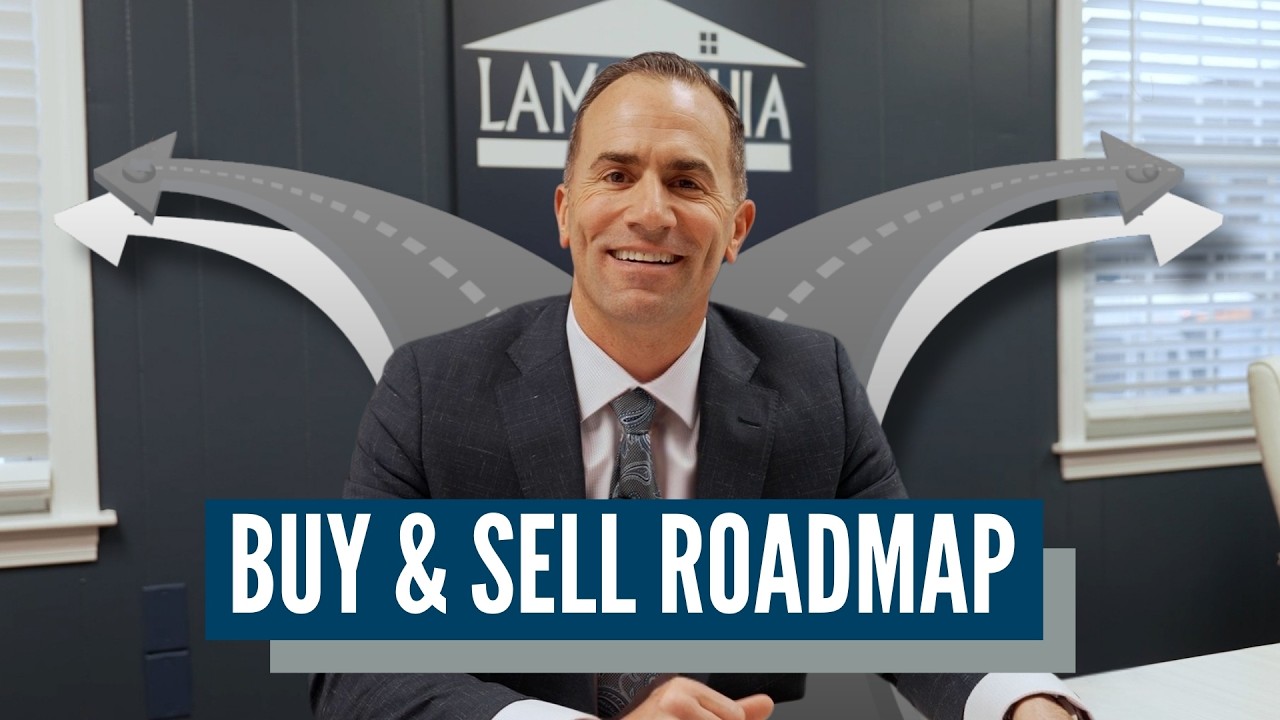 Buy And Sell Roadmap
