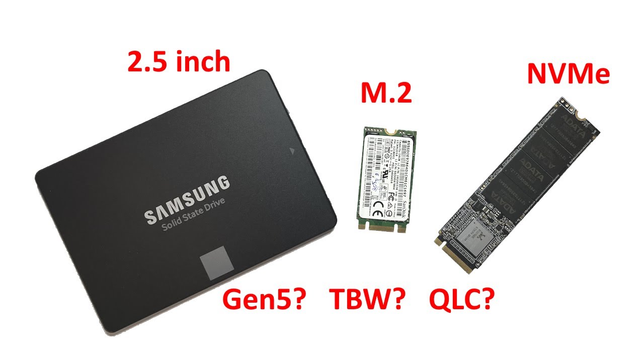 SSD Explained. Basics of The Solid-State Drive.