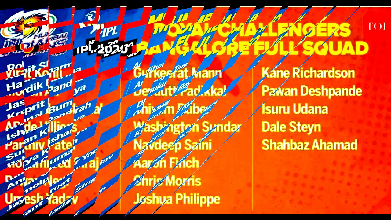 IPL- 2020.. All teams Player list...