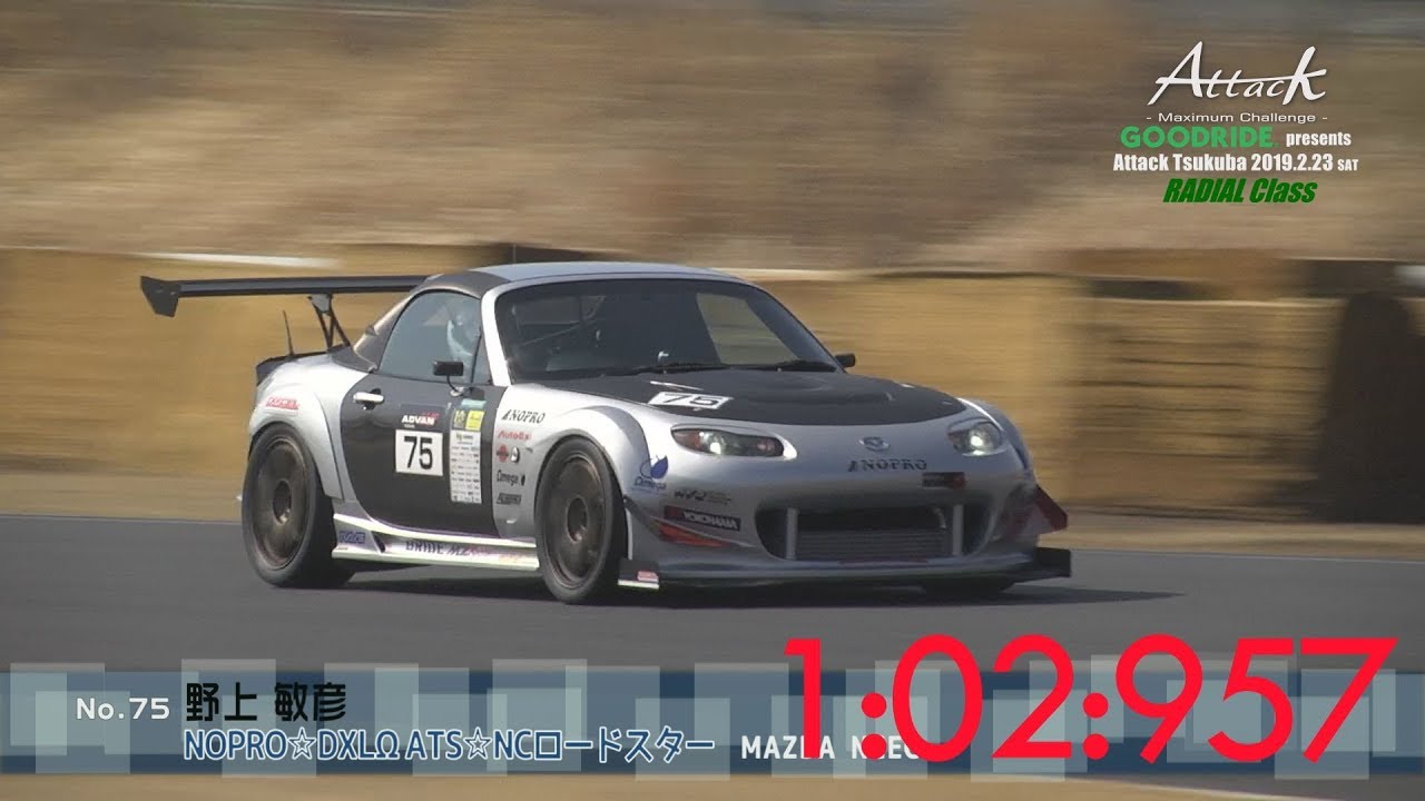 Attack Tsukuba 2019-0223「野上 敏彦/NOPRO☆DXL&Omega;ATS☆NCﾛｰﾄﾞｽﾀｰ 」NCEC