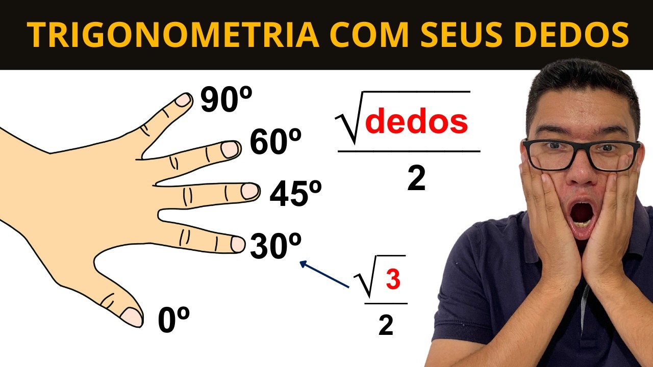 Inacreditável Truque de Trigonometria com a MÃO (Funciona Mesmo!)