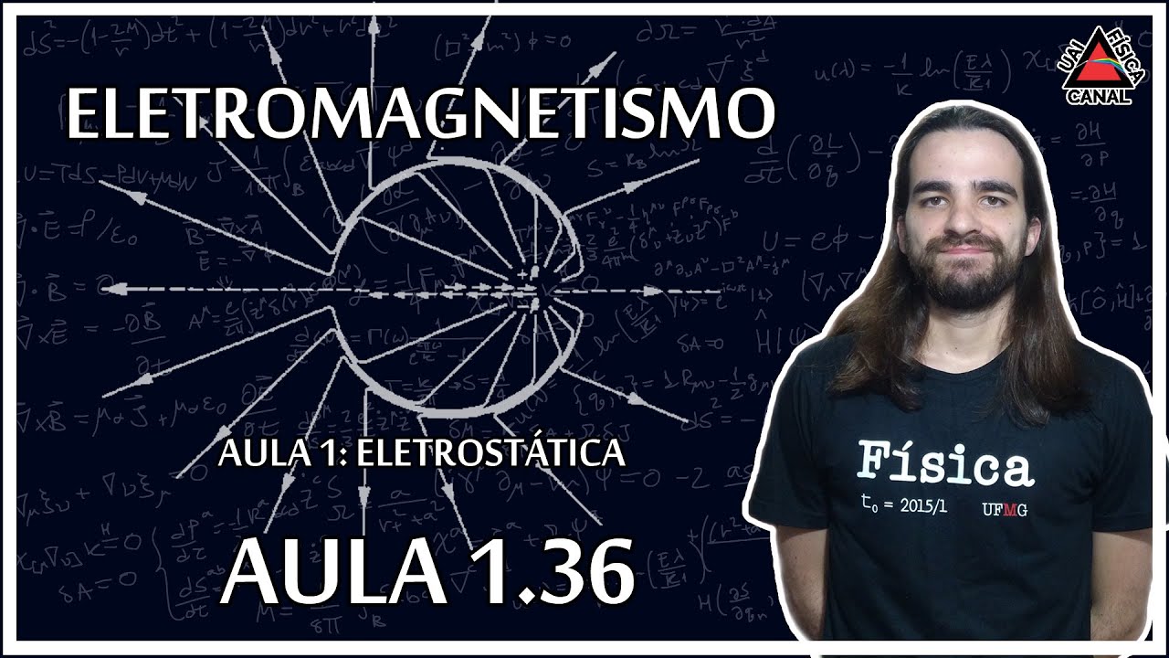 Eletromagnetismo - Ex. 12: Energia eletrostática de uma esfera uniformemente carregada - Aula 1.36