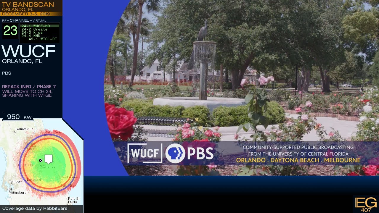 Local TV Bandscan for Orlando (2019) Metro
