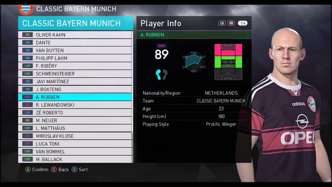 LEGENDS LEAGUE-Bayern Munich Classic squad PES 2018