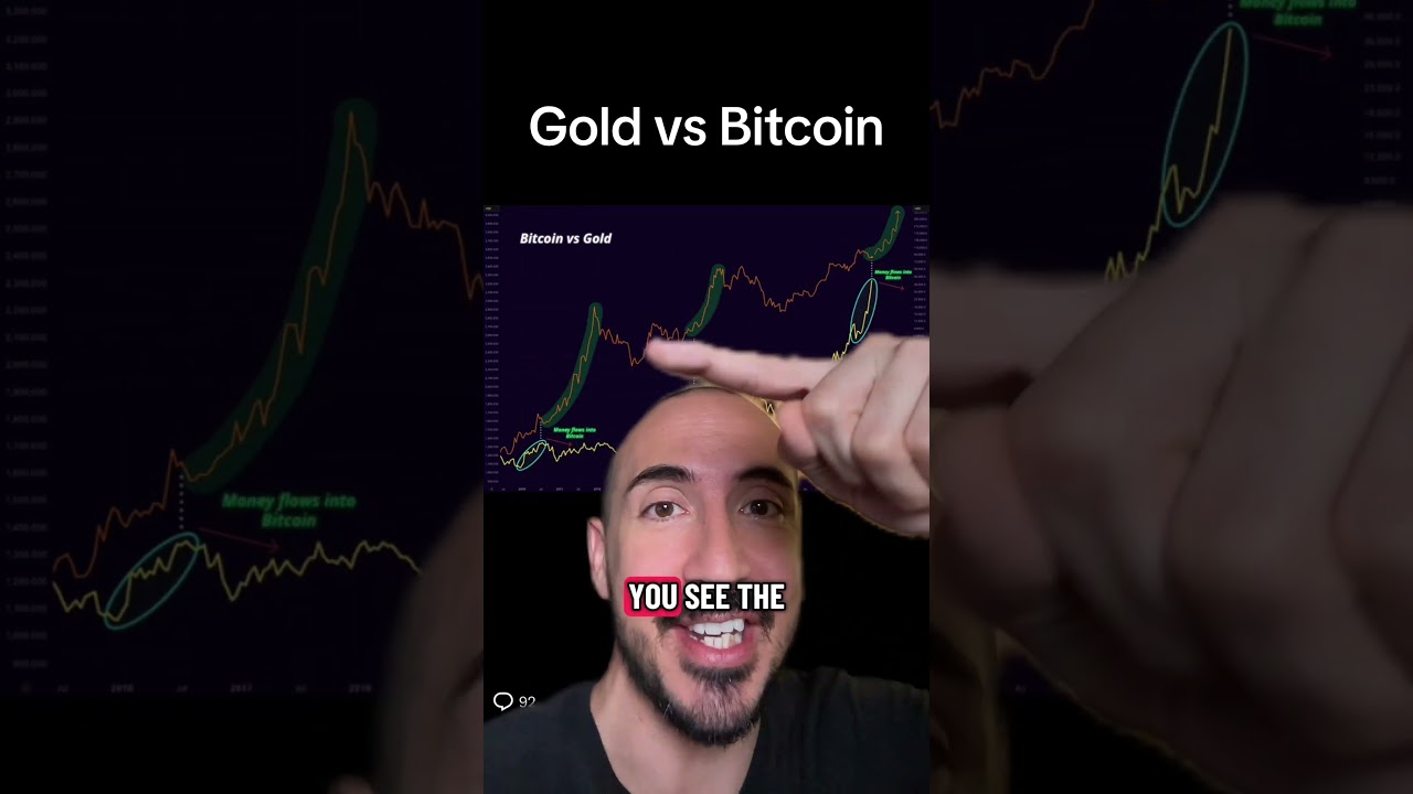 Золото или биткоин? Что лучше?
